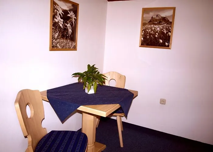 Ahrnerhof